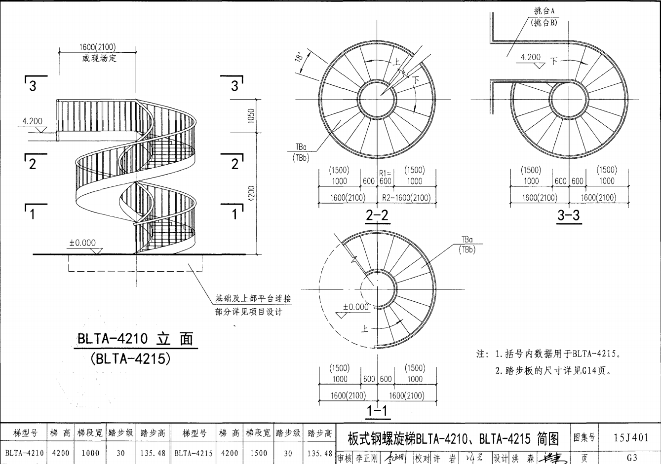 板式鋼螺旋梯